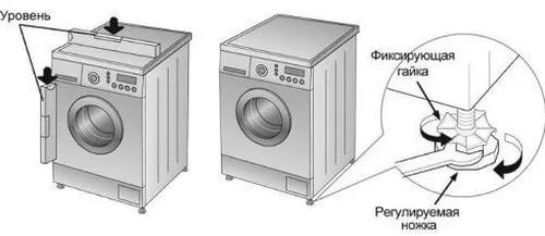 Установка стиральной машины по уровню