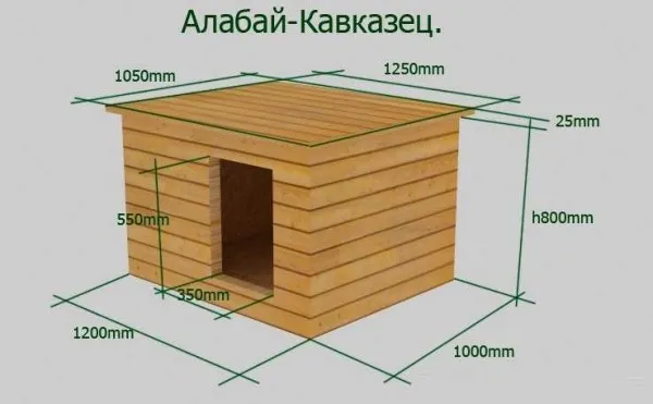 Конура из бруса для большой собаки