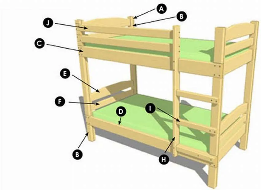 как сделать двухъярусную кровать своими руками чертежи