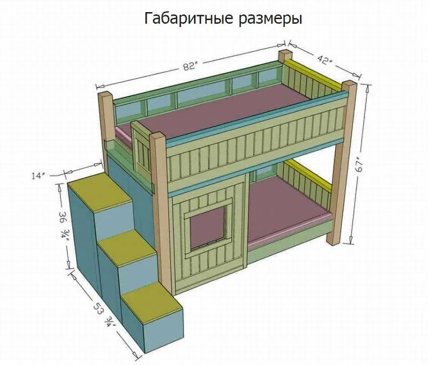 как сделать двухъярусную кровать с лестницей своими руками