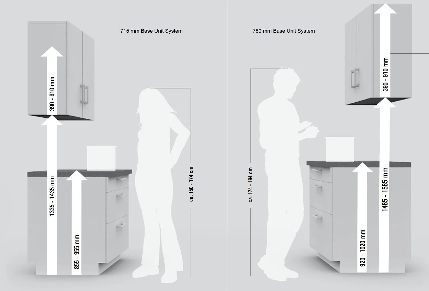 Схема расположения шкафчиков
