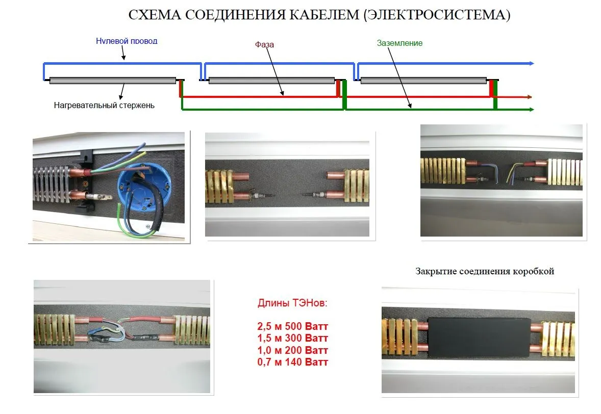 Схема соединения кабелем