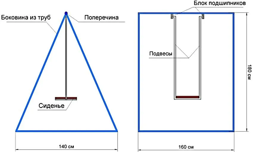 Схема каркаса детских качелей из профильной трубы