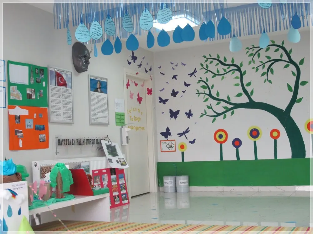 Украшение коридора в детском саду лето