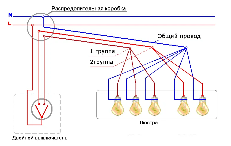 Как правильно подключить двойную люстру Как подключить люстру на два выключателя: схема для 5 и более лампочек с 3 или 4