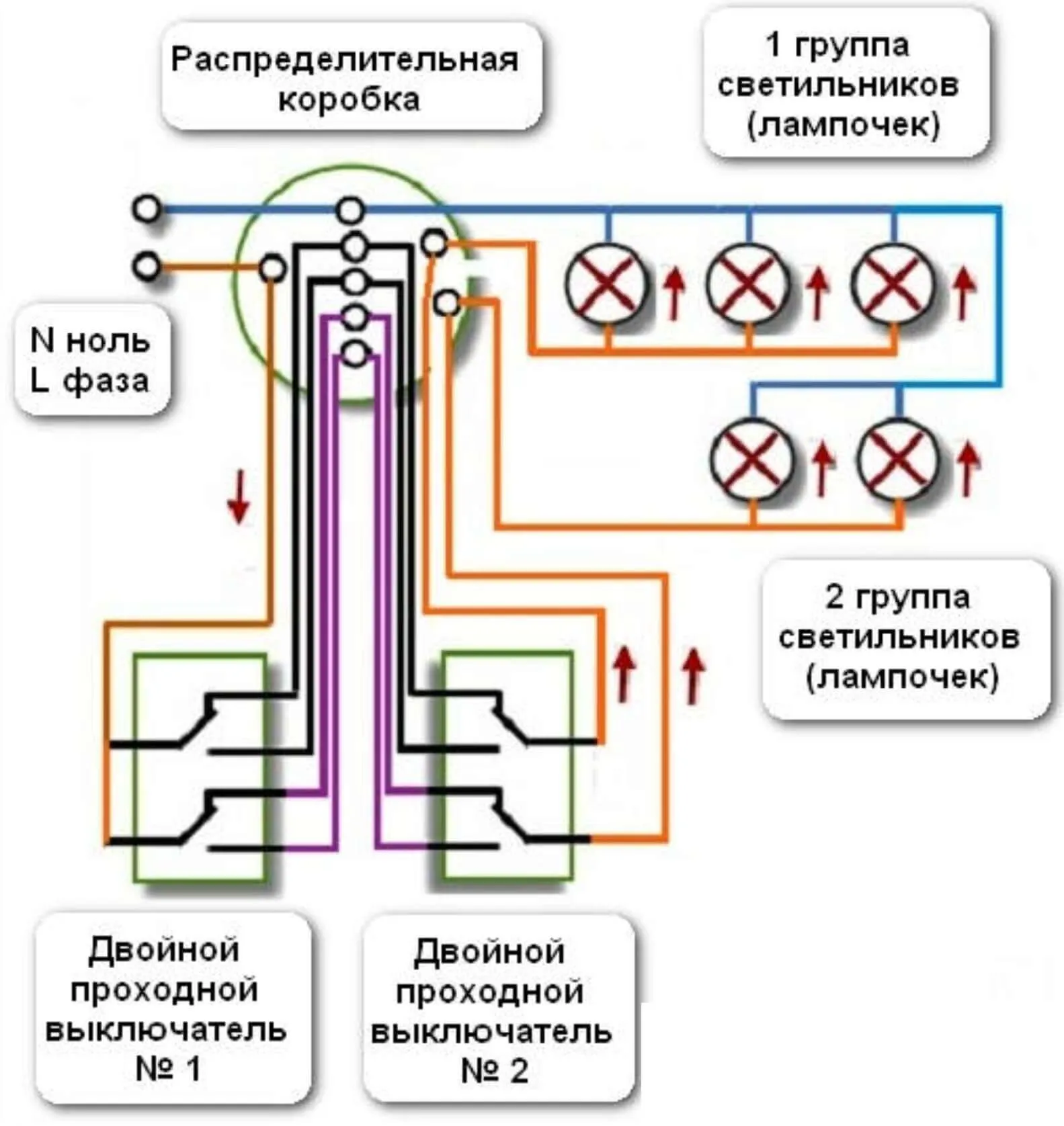 Как подключить двухклавишного проходного выключателя правильно Как подключить люстру на два выключателя: схема для 5 и более лампочек с 3 или 4