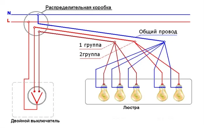 Подключение LED люстры