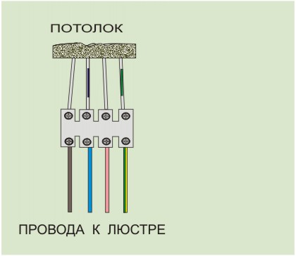 Как установить и подключить люстру ...