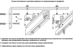 Схема крепления карниза