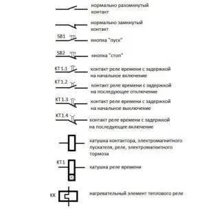 Условные обозначения в электрических схемах: графические и буквенные по ГОСТ