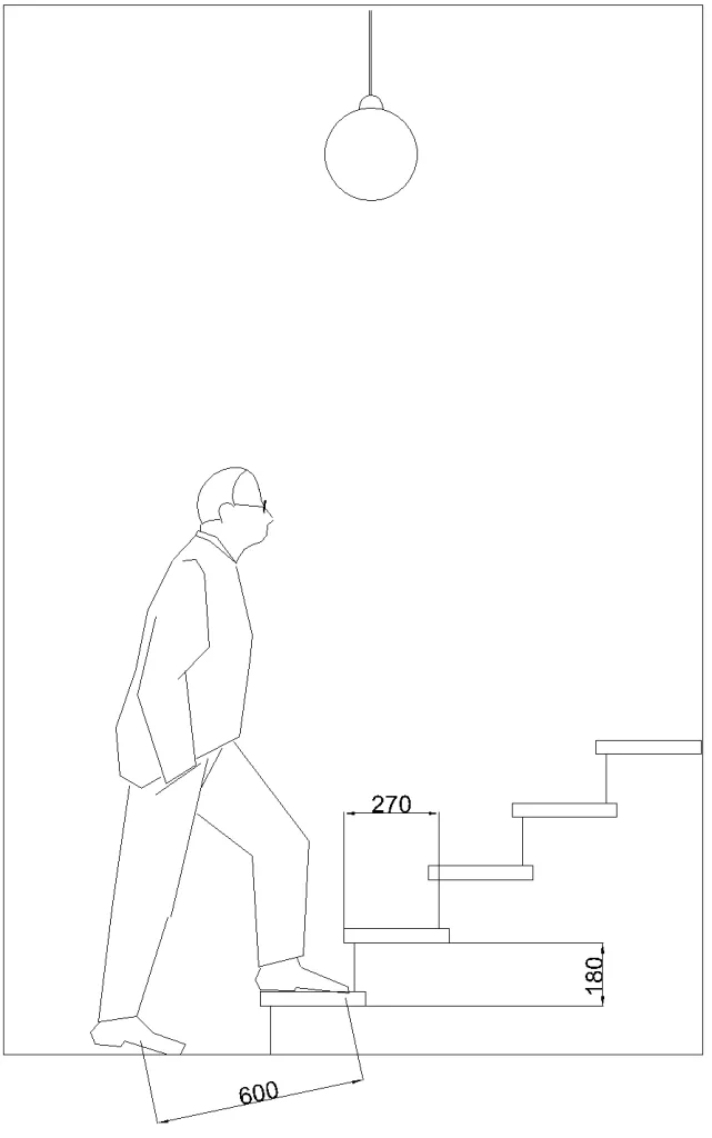 размер шага человека