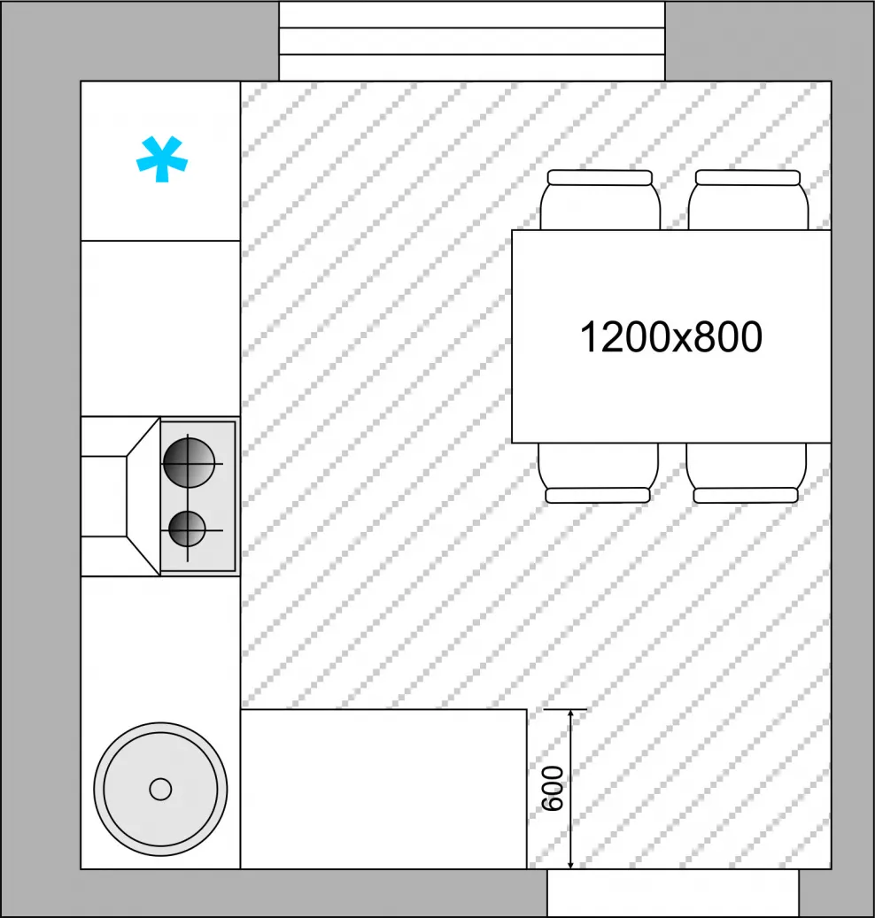Схема расположения мебели на кухне