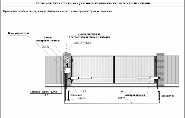 Как сделать распашные ворота с ...