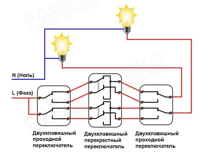 Два светильника и три места