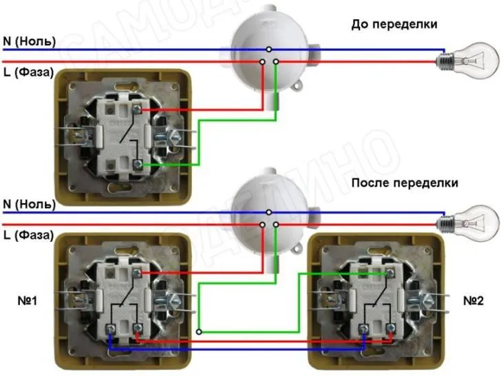 Монтаж переключателей