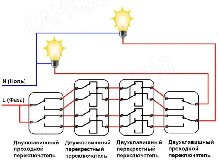 Четыре точки - две лампочки