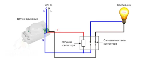 На фото: подключение с использованием магнитного контактора.