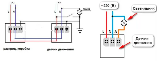 На фото: варианты подключения устройства