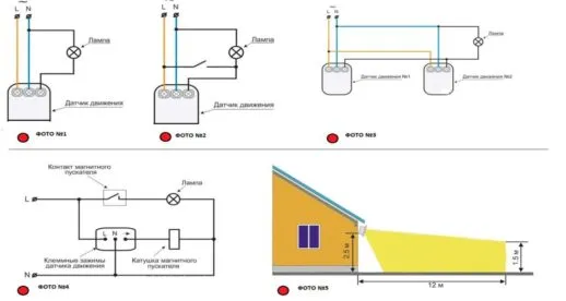На фото: 1 – подключение устройства без выключателя; 2 – подключение с выключателем; 3 - подключение нескольких устройств; 4 – угол обзора.