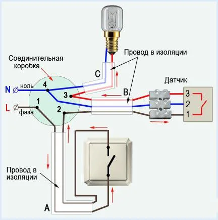 Пример соединения кабелей