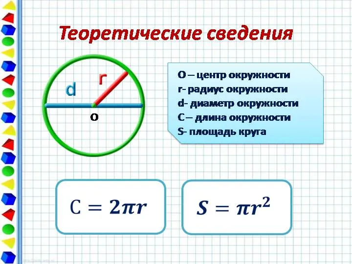 Расчет сечения кабеля по диаметру