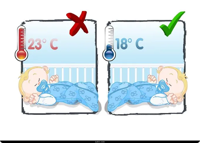 Оптимальная температура и влажность воздуха в детской комнате — у новорожденного, у детей 2-3 лет, дошкольного и школьного возраста