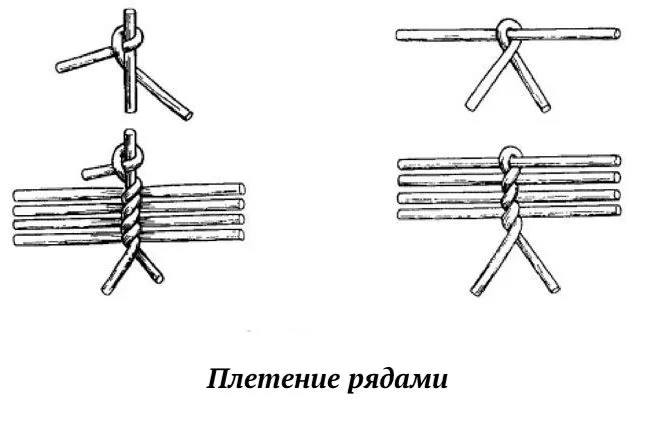 схема плетение рядами