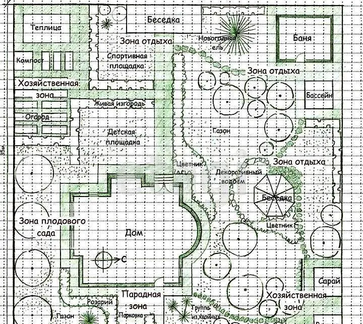 План садового участка